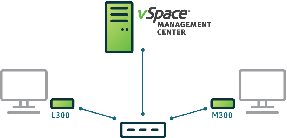 vSpace Management Center for vSpace
